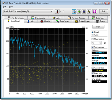 hdtune